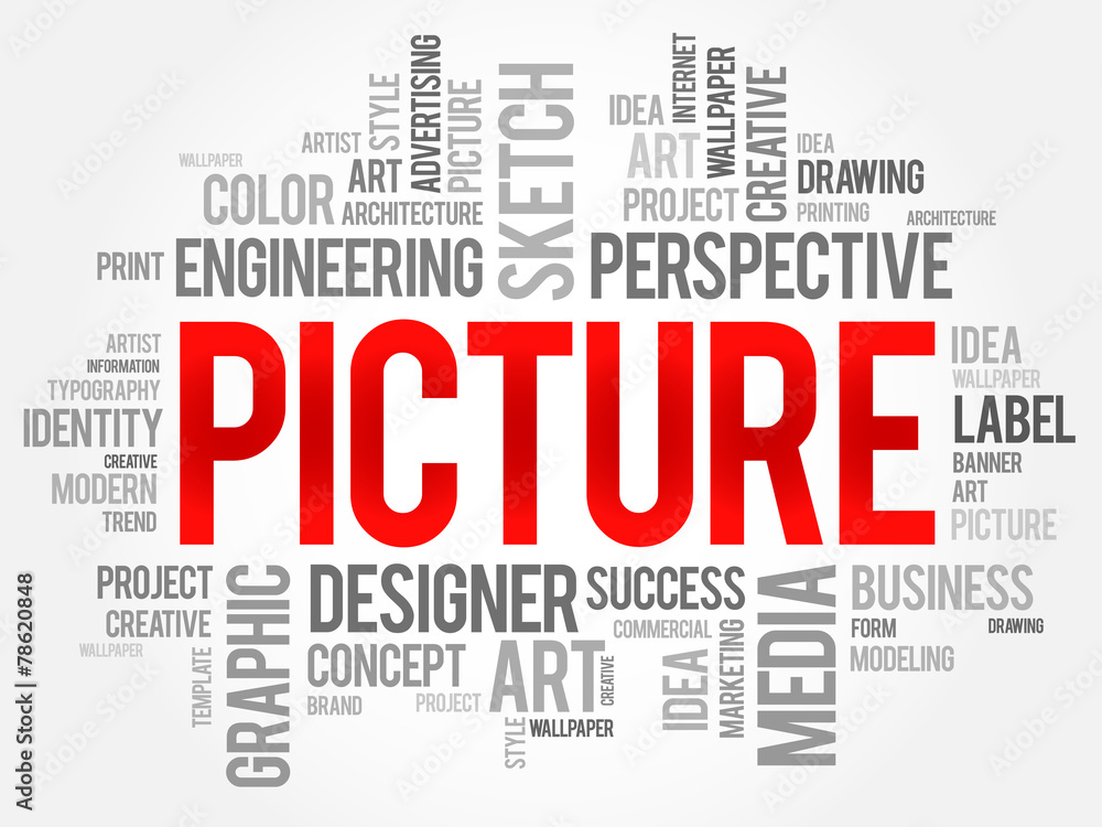 PICTURE word cloud, business concept PICTURE word cloud, business concept