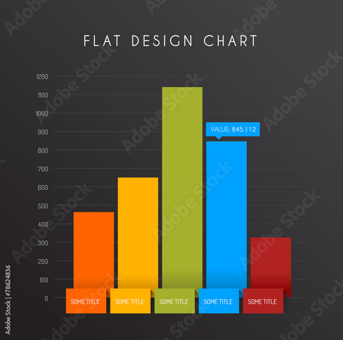 Vector flat design statistics column graphs