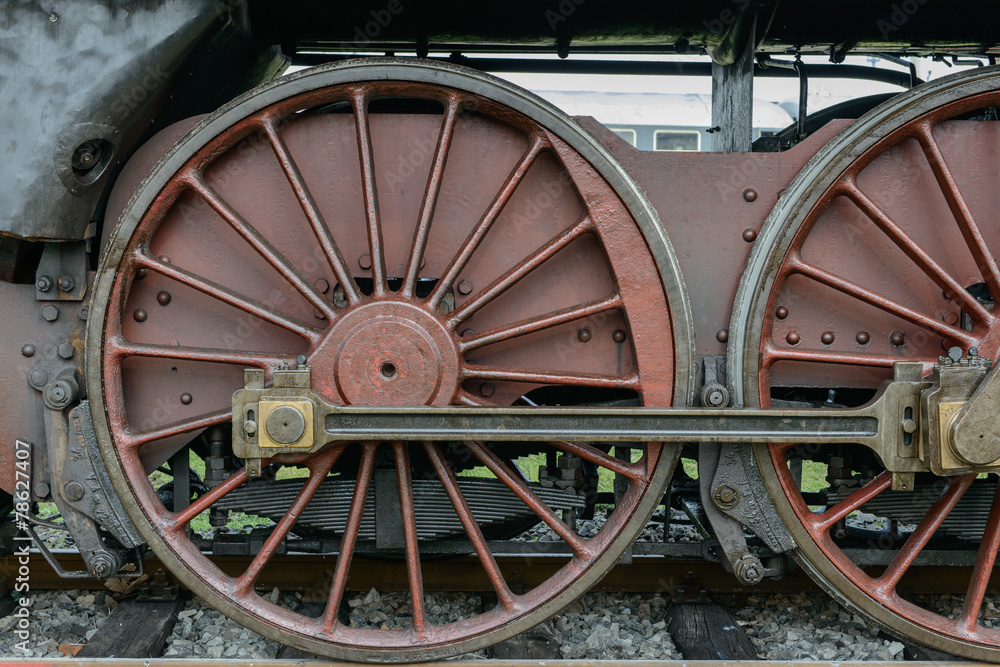 Ruota treno