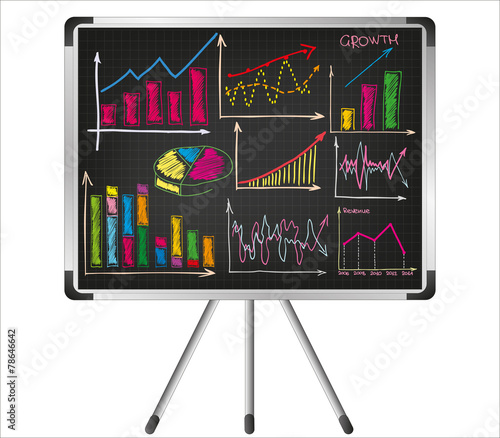 Financial charts on the flip chart