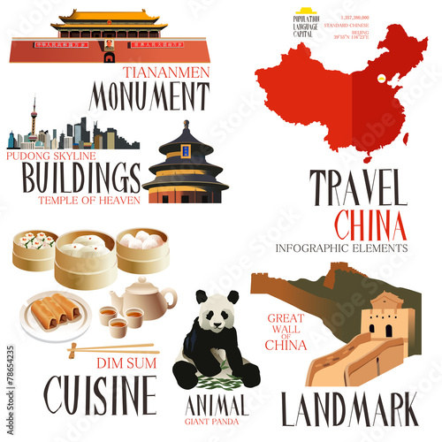 Infographic elements for traveling to China