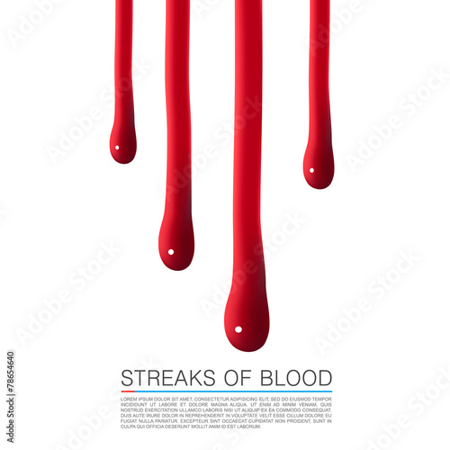 Drops of blood running down