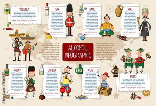 Alcohol infographic