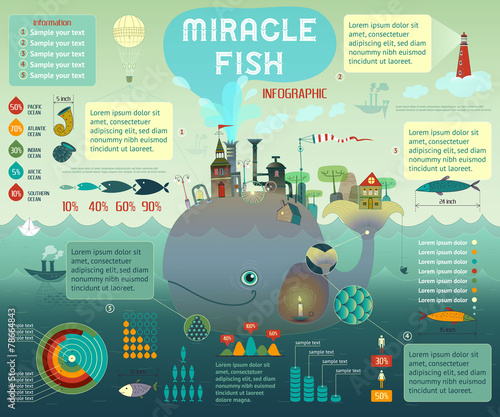 Fish industry infographic
