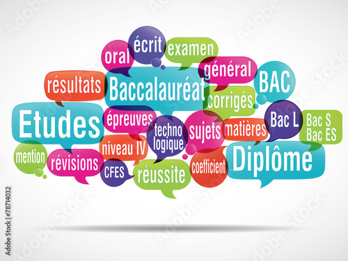 nuage de mots : Baccalauréat