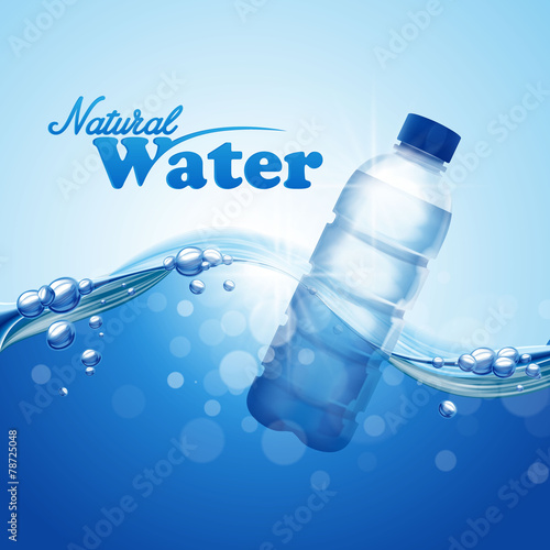 water bottle advertising