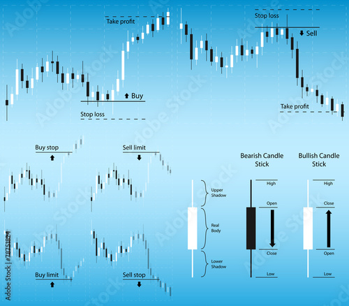 candle sticks infographic