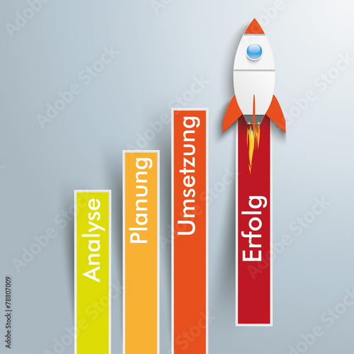 Chart Successful Strategy Rocket