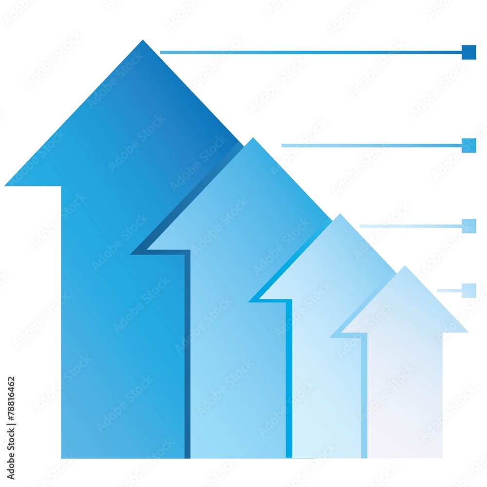 arrow chart arrow chart