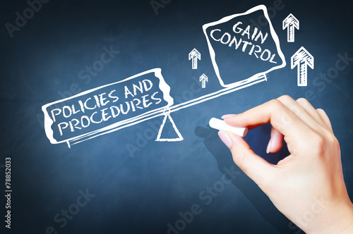 Company policies and procedures concept on blackboard