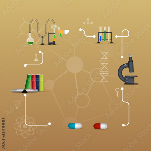 Chemistry infographic
