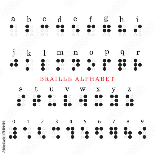 vector braille alphabet and numbers system.