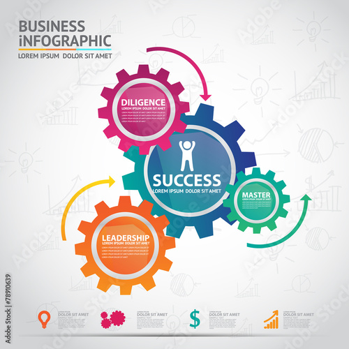 Business concept