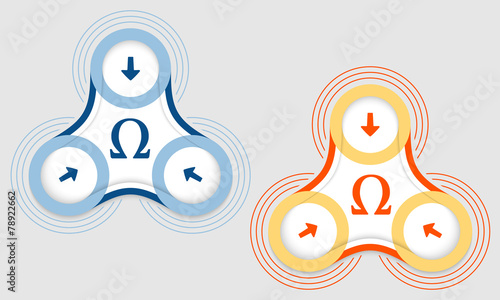 Two vector objects and omega symbol
