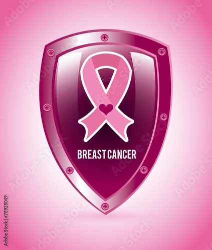 breast cancer