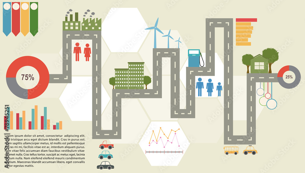 An infochart An infochart