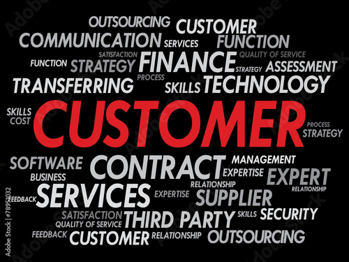 Customer words tag cloud, business concept