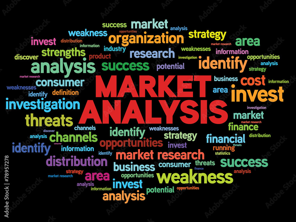 Market Analysis word cloud, business concept Market Analysis word cloud, business concept