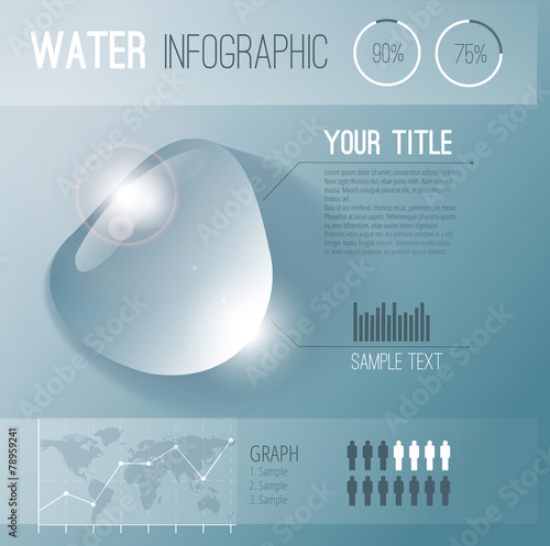 Water infographic