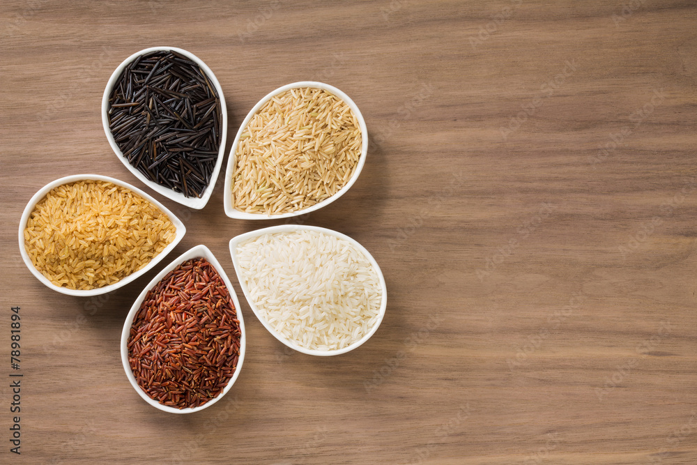 Rice Varieties Rice Varieties