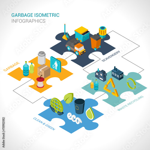 Garbage Isometric Infographics