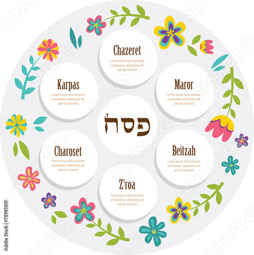 Passover seder plate with floral decoration. Passover in Hebrew