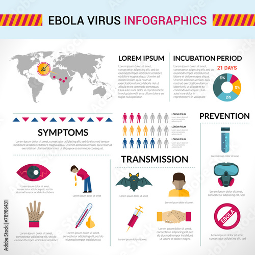 Ebola virus infographics