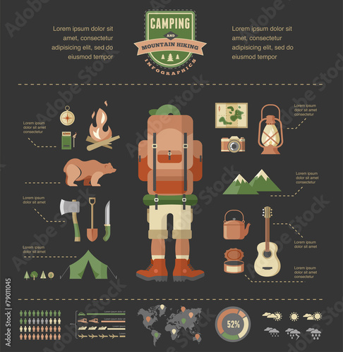 Hiking and camping equipment  - icon set and infographics