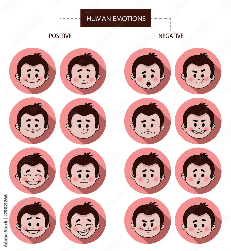 Set of flat icons with people facial expressions Set of flat icons with people facial expressions