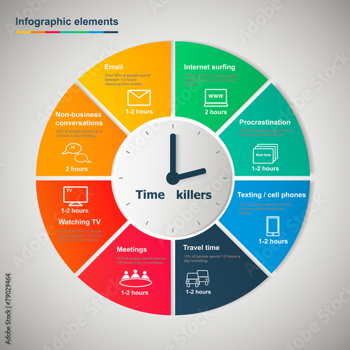 Time killers