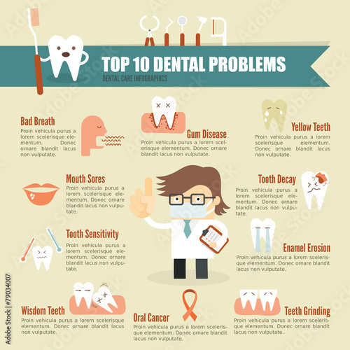 Dental and oral problems healthcare infographic