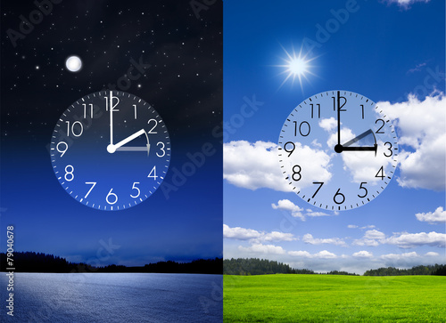 Zeitumstellung Sommerzeit
