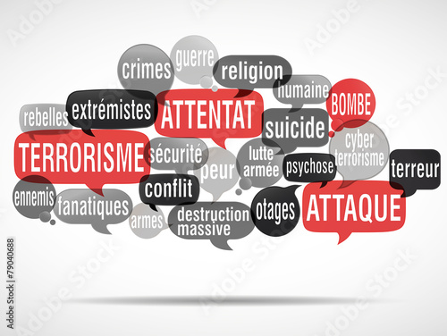 Speech balloons against white background