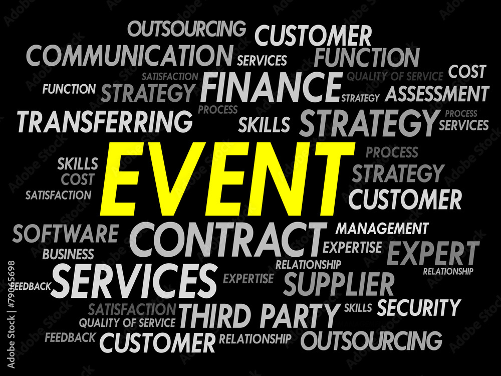 EVENT word cloud, business concept