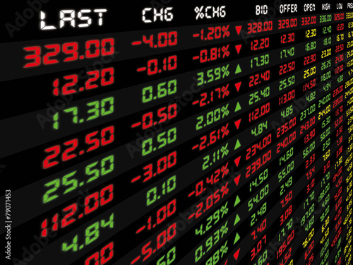 Photos A Display of Daily Stock Market