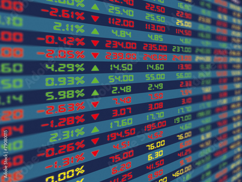 A Display Panel of Daily Stock Market
