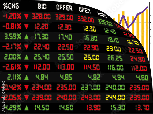 A Display of Daily Stock Market