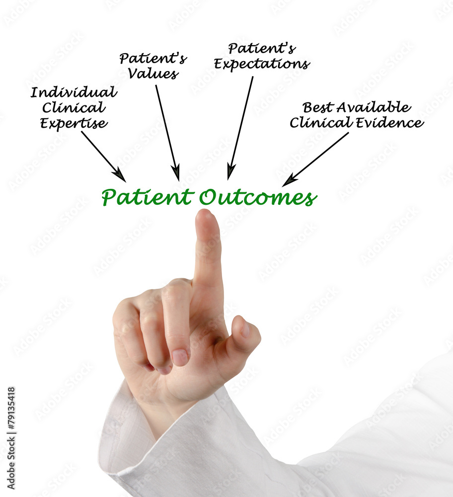 Obraz premium Patient Outcomes