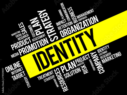 IDENTITY word cloud, business concept