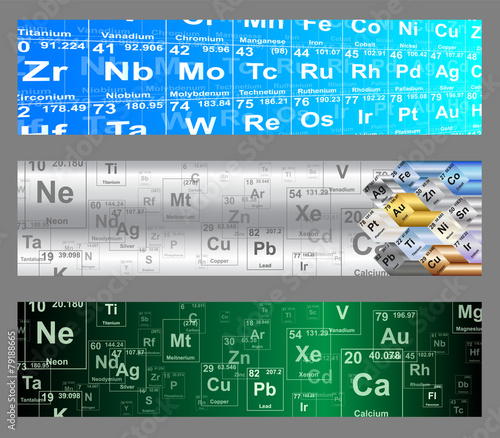 Chemical Elements Web Banners