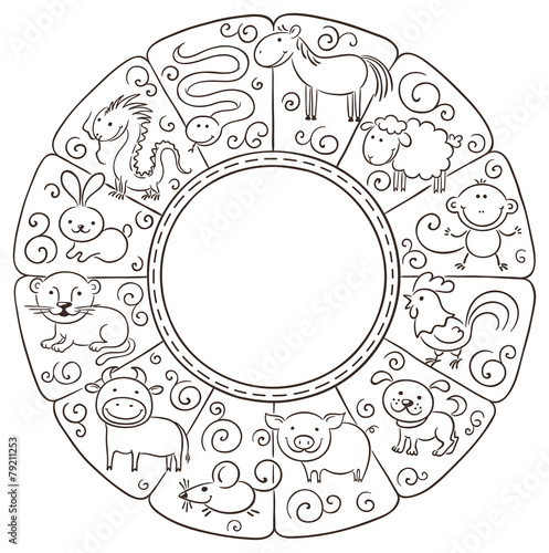 Chinese zodiac signs