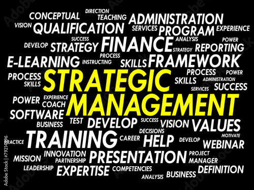 Strategic Management word cloud, business concept