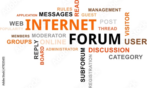 word cloud - internet forum