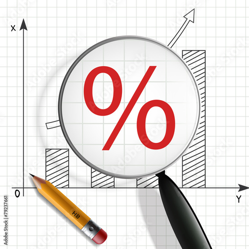 Schedule profit growth. Pencil and magnifying glass with a perce
