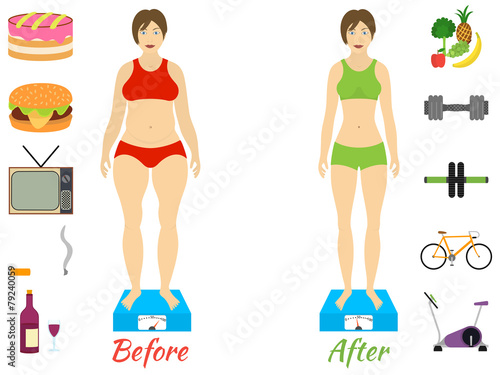 Infographic of fitness and sport, healthy lifestyle, women