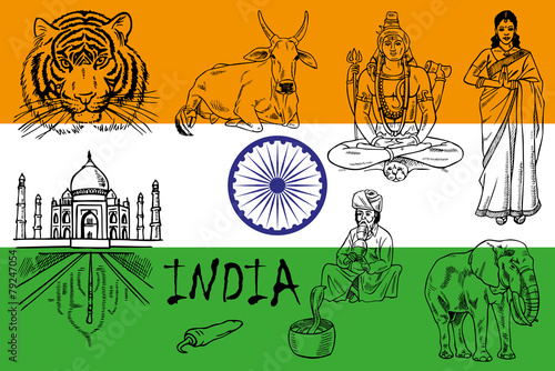 India