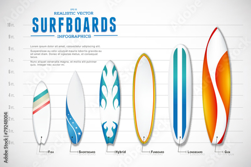 Modern realistic icon set of images surfboard with color pattern