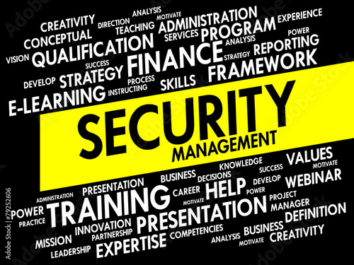 Word cloud of Security Management related items