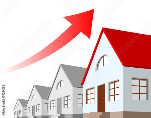 growth chart estate