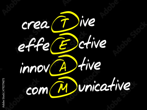 TEAM, business concept acronym